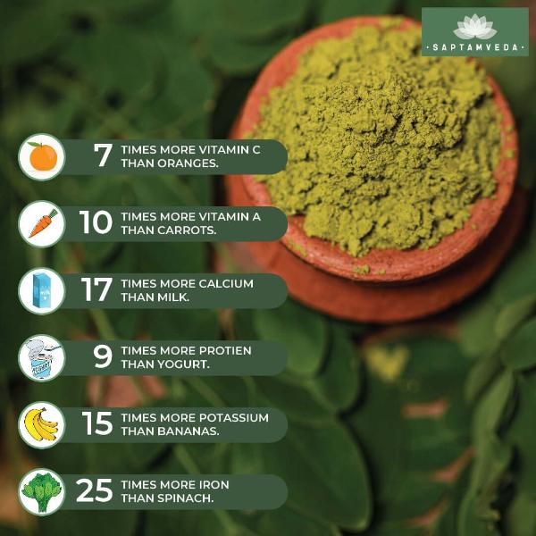 Saptamveda Organic Moringa Leaf Powder - Metabolism & Energy Support - Image 5