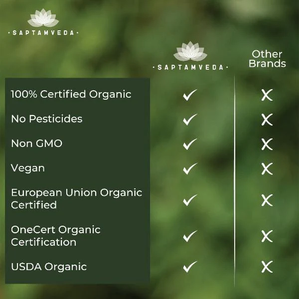 Saptamveda Organic Moringa Tablets - Protein-Rich Organic Superfood for Energy, Immunity & Weight Support - Image 9