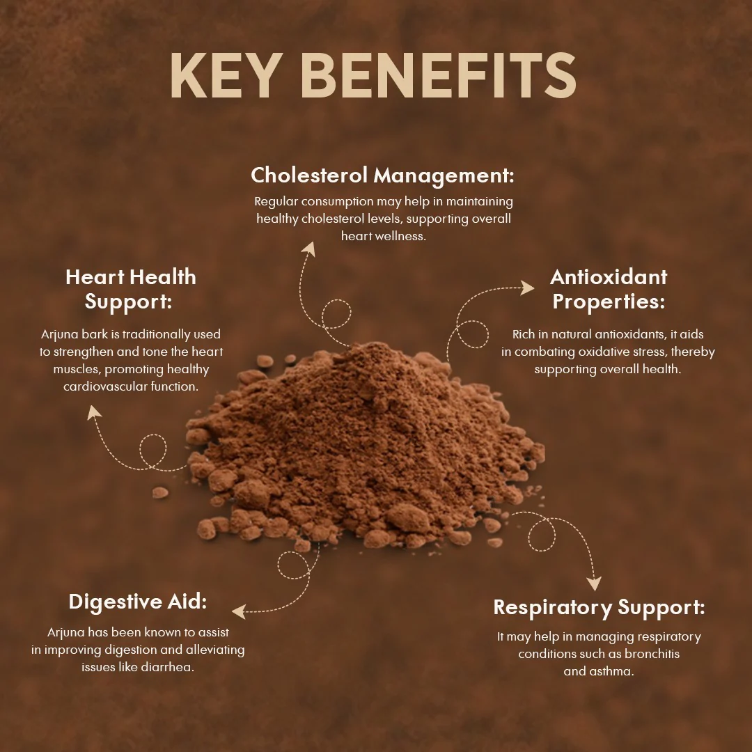 Saptamveda Arjun Chaal Powder: Heart Health Support | Rich in Antioxidants | 100% Pure and Natural - Image 4