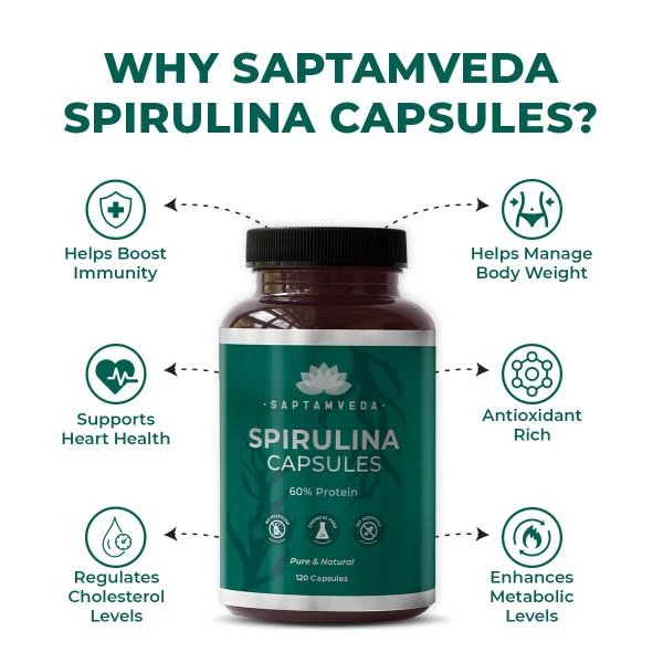 Saptamveda Spirulina Capsules - Protein-Rich Organic Superfood for Energy, Immunity & Detox, 2000mg - Image 3