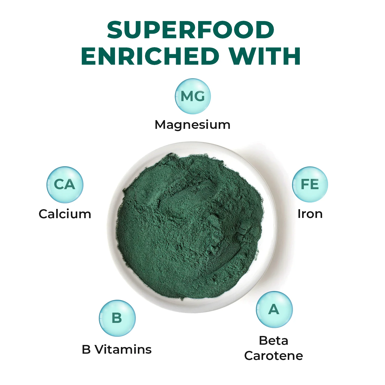 Saptamveda Spirulina Powder - Organic Superfood for Energy, Immunity Boost, and Detox, 200g - Image 3
